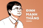 Em trai Đinh La Thăng phủ nhận đồng phạm với Trịnh Xuân Thanh Em trai Đinh La Thăng phủ nhận đồng phạm với Trịnh Xuân Thanh