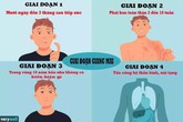 Bách khoa bệnh lây truyền qua đường tình dục Bách khoa bệnh lây truyền qua đường tình dục