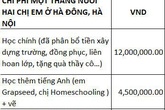 Bất ngờ khi thống kê chi tiêu 32 triệu/tháng cho 2 con, đôi vợ chồng ở Hà Nội nhanh chóng rà soát lại từng khoản để phát hiện giải quyết ngay những điều này Bất ngờ khi thống kê chi tiêu 32 triệu/tháng cho 2 con, đôi vợ chồng ở Hà Nội nhanh chóng rà soát lại từng khoản để phát hiện giải quyết ngay những điều này