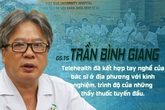 Telehealth và trăn trở từ 15 năm trước của Giám đốc Bệnh viện Việt Đức Telehealth và trăn trở từ 15 năm trước của Giám đốc Bệnh viện Việt Đức