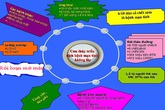 Gánh nặng bệnh tật từ những “kẻ giết người thầm lặng” Gánh nặng bệnh tật từ những “kẻ giết người thầm lặng”