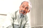 Tư tưởng Hồ Chí Minh - Tài sản vô giá của dân tộc Tư tưởng Hồ Chí Minh - Tài sản vô giá của dân tộc