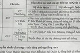 Thông tin mới nhất về tuyển sinh lớp 6 ở quận 1, TP.HCM: Tất cả học sinh đều được phân tuyến vào lớp 6 công lập Thông tin mới nhất về tuyển sinh lớp 6 ở quận 1, TP.HCM: Tất cả học sinh đều được phân tuyến vào lớp 6 công lập