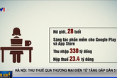 Cô gái sinh năm 1992 ở Hà Nội làm nghề gì để thu nhập 330 tỷ đồng/năm, nộp thuế hơn 23 tỷ? Cô gái sinh năm 1992 ở Hà Nội làm nghề gì để thu nhập 330 tỷ đồng/năm, nộp thuế hơn 23 tỷ?