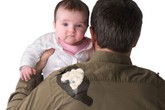 Bắt bệnh cho con khi bé bị nôn trớ Bắt bệnh cho con khi bé bị nôn trớ