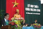 Bí thư Đà Nẵng “nắn gân” giám đốc Sở Bí thư Đà Nẵng “nắn gân” giám đốc Sở
