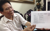 Lùm xùm danh hiệu NSND, NSƯT: Tiết lộ những "thâm cung bí sử" Lùm xùm danh hiệu NSND, NSƯT: Tiết lộ những "thâm cung bí sử"