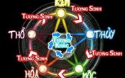 Năm Ất Mùi - tuổi nào tốt, tuổi nào xấu? Năm Ất Mùi - tuổi nào tốt, tuổi nào xấu?
