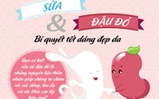 Sữa & đậu đỏ bí quyết tốt dáng đẹp da Sữa & đậu đỏ bí quyết tốt dáng đẹp da