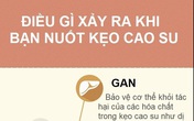 Điều gì xảy ra khi bạn nuốt kẹo cao su? Điều gì xảy ra khi bạn nuốt kẹo cao su?