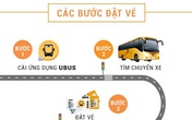 Xua tan nỗi lo vé xe ngày Tết Xua tan nỗi lo vé xe ngày Tết