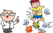 Có nên cố tình gây nôn khi ngộ độc thực phẩm? Có nên cố tình gây nôn khi ngộ độc thực phẩm?