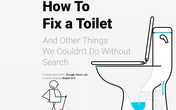 Dân mạng tìm kiếm mẹo vặt nào nhiều nhất trên Google? Dân mạng tìm kiếm mẹo vặt nào nhiều nhất trên Google?