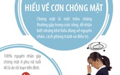 Hiểu về cơn chóng mặt Hiểu về cơn chóng mặt