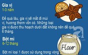 Bạn đã biết hạn sử dụng của những đồ vật này trong nhà chưa? Bạn đã biết hạn sử dụng của những đồ vật này trong nhà chưa?