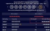 Giám sát thế nào việc Vietlott trao giải thưởng Jackpot gần 304 tỷ đồng cho khách hàng? Giám sát thế nào việc Vietlott trao giải thưởng Jackpot gần 304 tỷ đồng cho khách hàng?