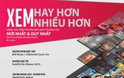 Vụ cắt hàng loạt kênh "hot": VTVCab có vi phạm hợp đồng? Vụ cắt hàng loạt kênh "hot": VTVCab có vi phạm hợp đồng?