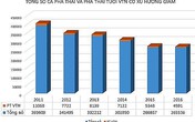 Những kiến thức về thuốc tránh thai khẩn cấp – phụ nữ phải cần biết Những kiến thức về thuốc tránh thai khẩn cấp – phụ nữ phải cần biết