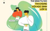 9 điểm mới cần lưu ý trong kỳ thi THPT quốc gia 2019 9 điểm mới cần lưu ý trong kỳ thi THPT quốc gia 2019