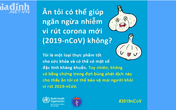 14 sai lầm về virus COVID-19 (nCoV) nhiều người mắc phải 14 sai lầm về virus COVID-19 (nCoV) nhiều người mắc phải