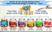 Công thức 6 cái lọ giúp con tiêu tiền đúng cách từ nhỏ và thành công khi lớn lên Công thức 6 cái lọ giúp con tiêu tiền đúng cách từ nhỏ và thành công khi lớn lên