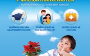 Chuyên gia tài chính nói gì về việc dạy con quản lý tiền bạc từ nhỏ? Chuyên gia tài chính nói gì về việc dạy con quản lý tiền bạc từ nhỏ?