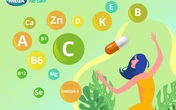 Vì sao cần bổ sung vitamin khi dùng thuốc tránh thai? Vì sao cần bổ sung vitamin khi dùng thuốc tránh thai?