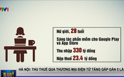 Cô gái sinh năm 1992 ở Hà Nội làm nghề gì để thu nhập 330 tỷ đồng/năm, nộp thuế hơn 23 tỷ? Cô gái sinh năm 1992 ở Hà Nội làm nghề gì để thu nhập 330 tỷ đồng/năm, nộp thuế hơn 23 tỷ?