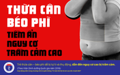 4/10 học sinh tiểu học thừa cân, béo phì: Xuất phát từ chế độ dinh dưỡng 4/10 học sinh tiểu học thừa cân, béo phì: Xuất phát từ chế độ dinh dưỡng