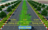 Chi tiết đề xuất xây dựng hai đại lộ 10 làn xe chạy dọc sông Hồng của Hà Nội 