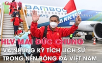 HLV Mai Đức Chung và những kỳ tích lịch sử của nền bóng đá Việt Nam