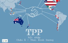 10 kiến thức căn bản về hiệp định TPP