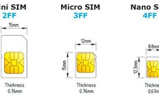 Bạn biết gì về những chiếc SIM điện thoại?