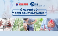 Truyền hình trực tuyến: Ứng phó với cơn đau thắt ngực