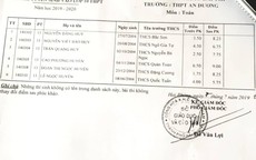 Hải Phòng: Những thí sinh trúng tuyển lần đầu do ghép phách nhầm sẽ giải quyết ra sao?