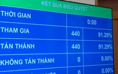 Thông qua Luật sửa đổi, bổ sung một số điều của Luật phòng, chống nhiễm vi-rút gây ra hội chứng suy giảm miễn dịch mắc phải ở người (HIV/AIDS)