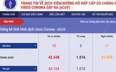 Cổng thông tin chính thức về dịch nCoV của Bộ Y tế được người dân theo dõi để tránh tin thất thiệt