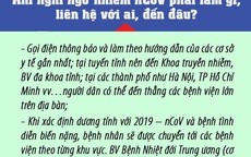 Kiểm soát chặt  y tế,  phòng dịch COVID-19 (nCoV) ngay tại Cửa khẩu quốc tế Na Mèo