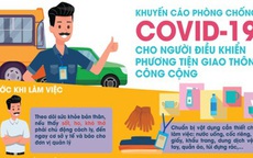 Bộ Y tế ra khuyến cáo phòng chống COVID-19 cho người điều khiển giao thông công cộng