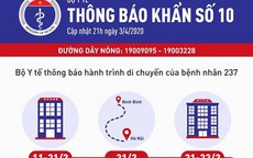 Bộ Y tế ra thông báo khẩn liên quan bệnh nhân 237 vừa phát hiện mắc COVID-19