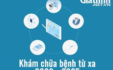 [Infographic] - Khám chữa bệnh từ xa từ nay đến năm 2025 sẽ mang đến những tiện ích gì cho ngành Y tế và người dân?