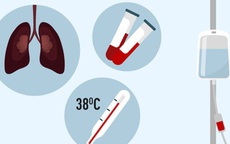 Điều cần biết để phòng lây virus corona từ Trung Quốc