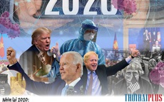 Nhìn lại 2020: Một năm đầy thách thức và thay đổi