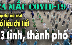 Chi tiết ca mắc COVID-19 ngày 10/11 ở các tỉnh, thành