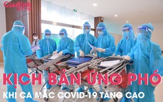 Hà Nội lên kế hoạch ứng phó với các kịch bản ca nhiễm COVID-19 tăng cao