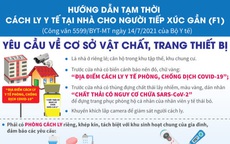 Infographic: Bộ Y tế hướng dẫn tạm thời cách ly F1 tại nhà