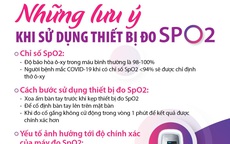 Nếu sử dụng thiết bị đo SpO2, bạn nhất định phải biết điều này