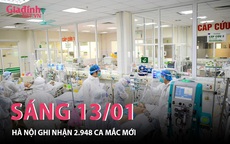  10.889 ca mắc COVID-19 mới trong cộng đồng xuất hiện tại 60 tỉnh thành phố