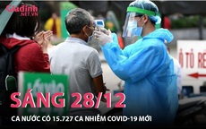 Sáng 28/01: Cả nước ghi nhận 15.727 ca nhiễm mới ngày cận Tết Nguyên đán 
