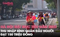 Hà Nội đặt mục tiêu năm 2023, thu nhập bình quân đầu người đạt 150 triệu đồng